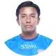 Bikash Yumnam